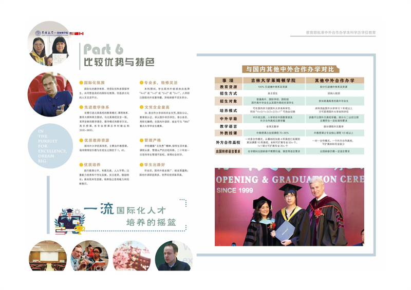吉林大学-莱姆顿学院 2021本科招生简章_06.jpg
