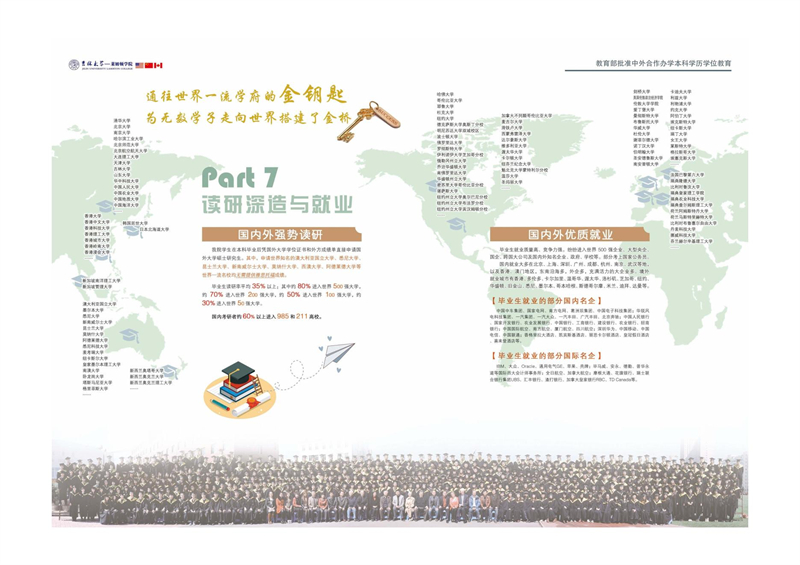 吉林大学-莱姆顿学院 2021本科招生简章_07.jpg
